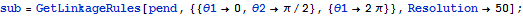 Click for copyable input