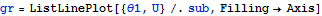 Click for copyable input